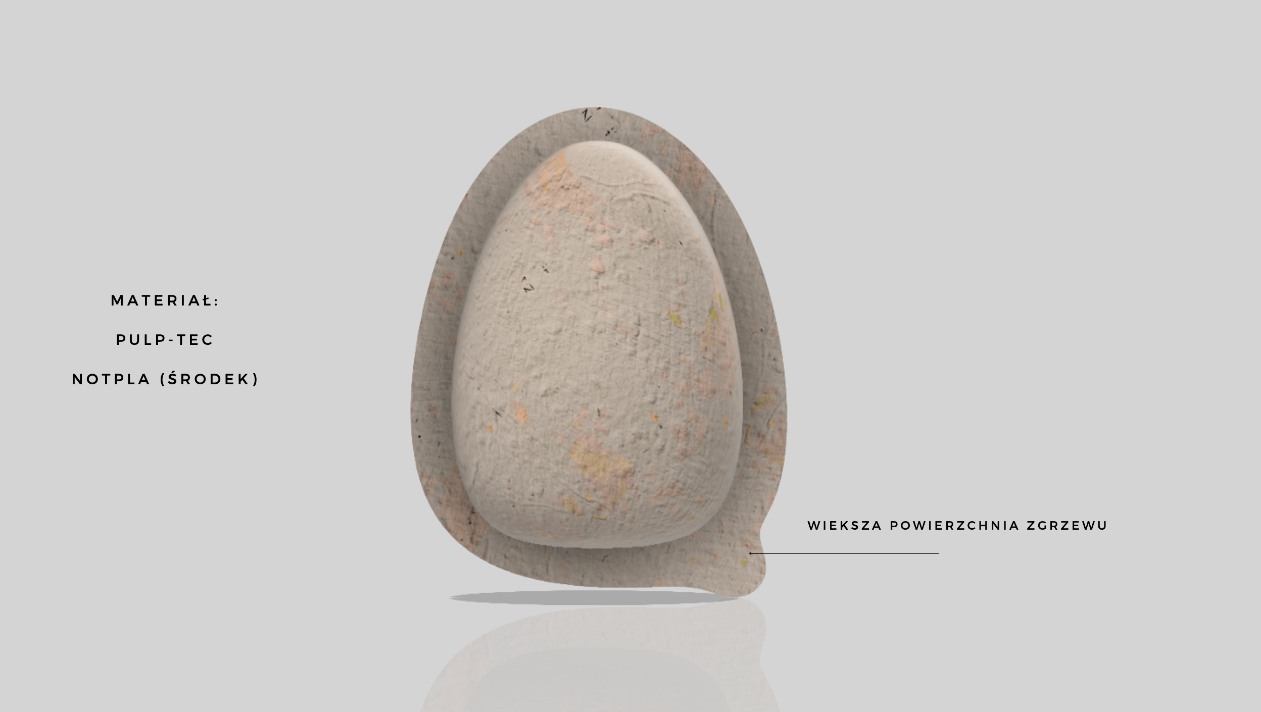 Material Pulp-Tec i Notpla: widok z przodu