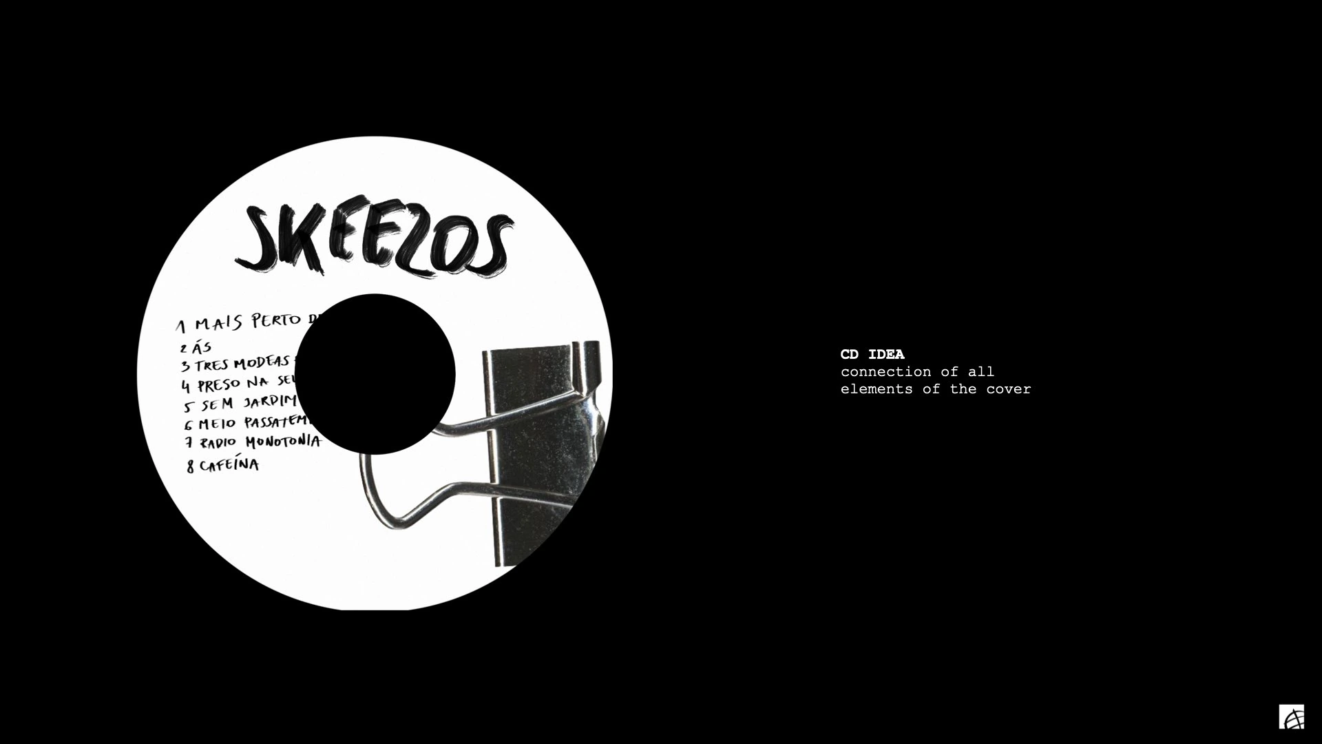 Skeezos: projekt plyty CD